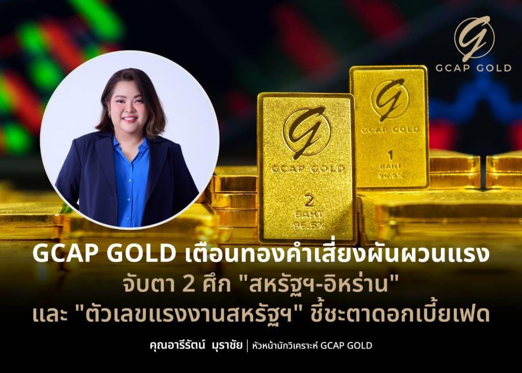 警示黄金面临剧烈波动风险，GCAP GOLD建议密切关注外部因素