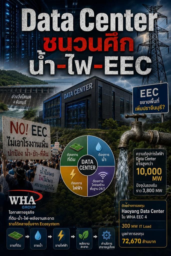 数据中心引爆"水、电、EEC"之争。社区联署抗议，忧资源遭倾斜输送至工业