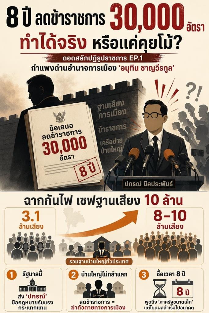 解锁行政改革 EP.1：8年削减3万个公务员编制，真能做到还是只会吹牛？